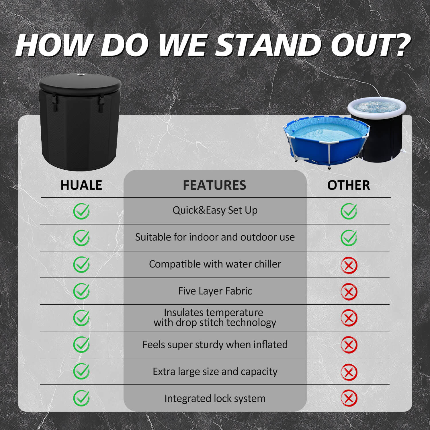 round type customized size and logo ice bath tub with lid