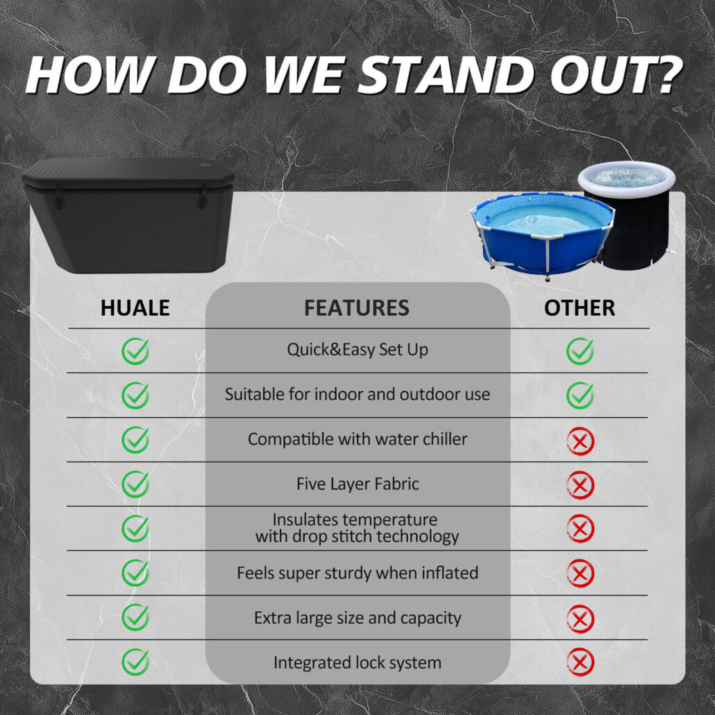 black portable cold plunge tub custom inflatable ice bath