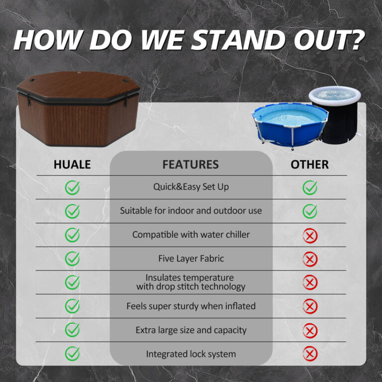 octagonal inflatable ice bath tub premium cold plunge for wholesale & oem