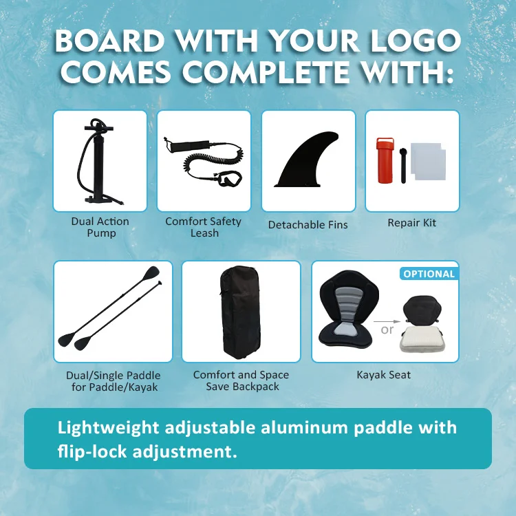 Overview of paddleboard accessories including pump, leash, fins, repair kit, paddle, backpack, and optional kayak seat.