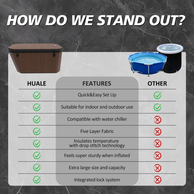 baignoire à immersion froide sur mesure, ergonomique et inclinée, en bois imitation bois