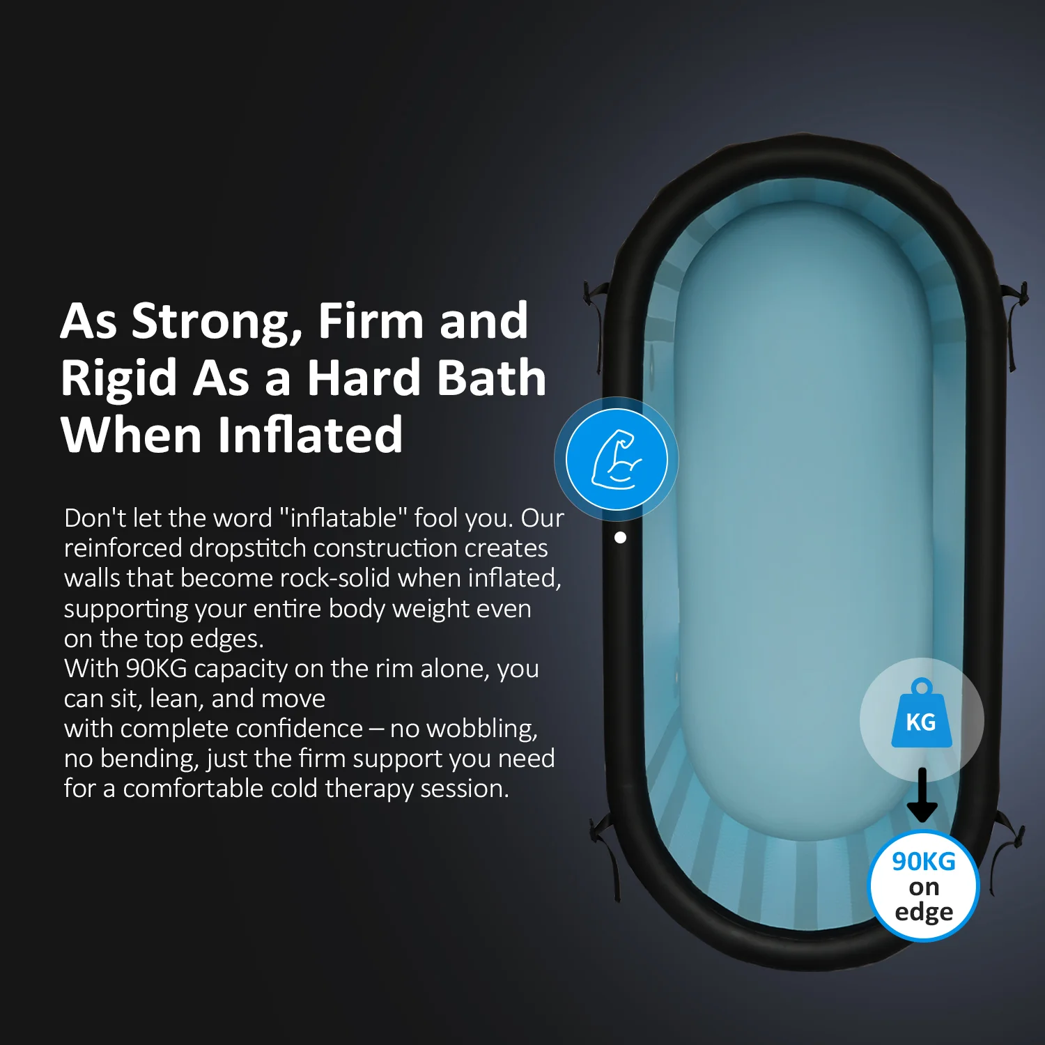Advertisement highlighting an inflatable bath with reinforced walls, capable of holding 90KG on the rim when inflated.