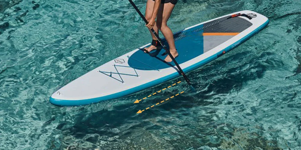 Person standing and paddling on a blue and white paddleboard over crystal clear water, showcasing balance and leisure activity.