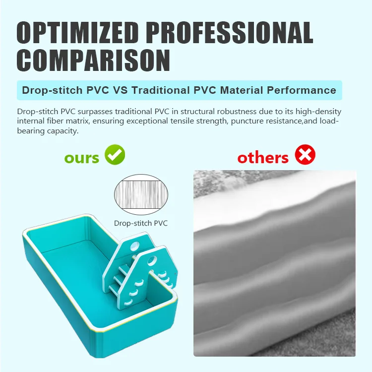 Comparison between drop-stitch PVC and traditional PVC materials highlighting structural robustness with visuals.