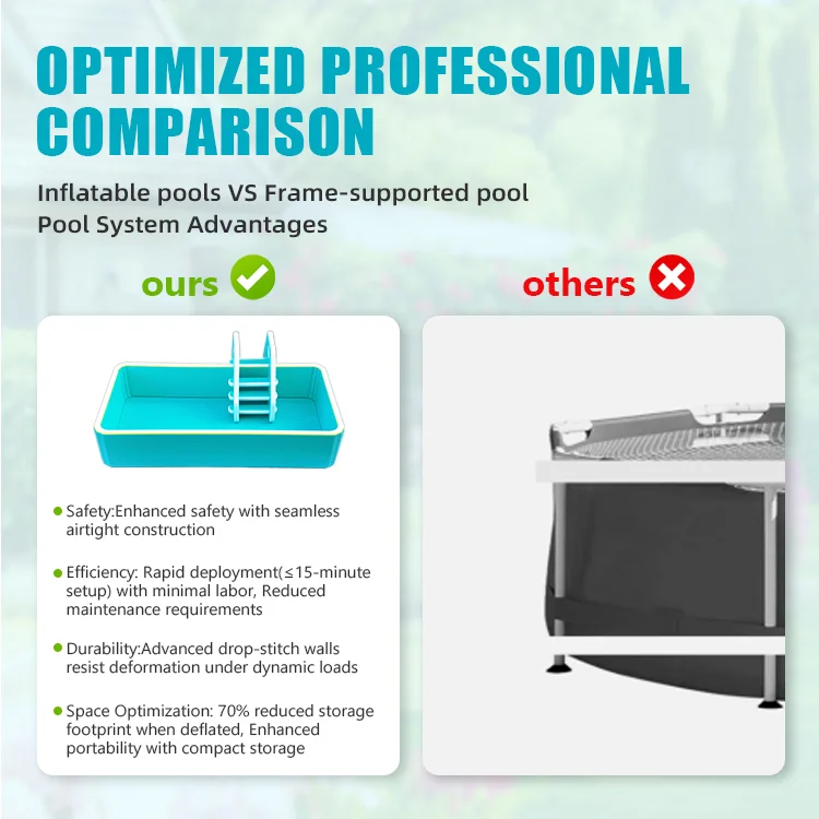 Comparison of inflatable pool benefits over frame-supported pool, highlighting safety, efficiency, durability, and space optimization.