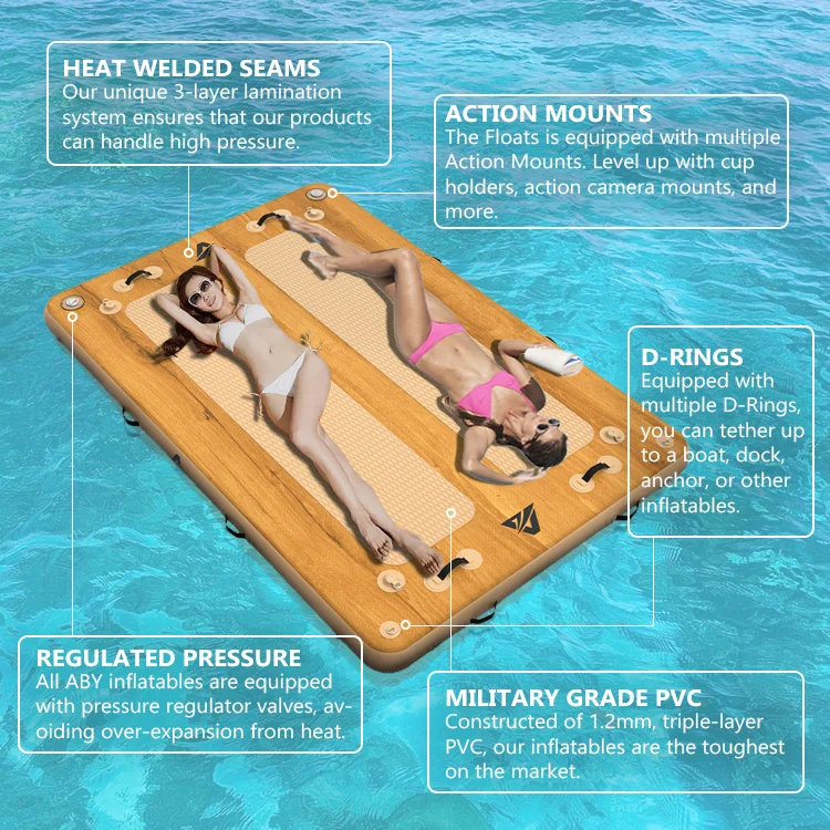 Two people lounging on an inflatable water float with highlighted features such as heat welded seams, action mounts, D-rings, regulated pressure, and military-grade PVC.