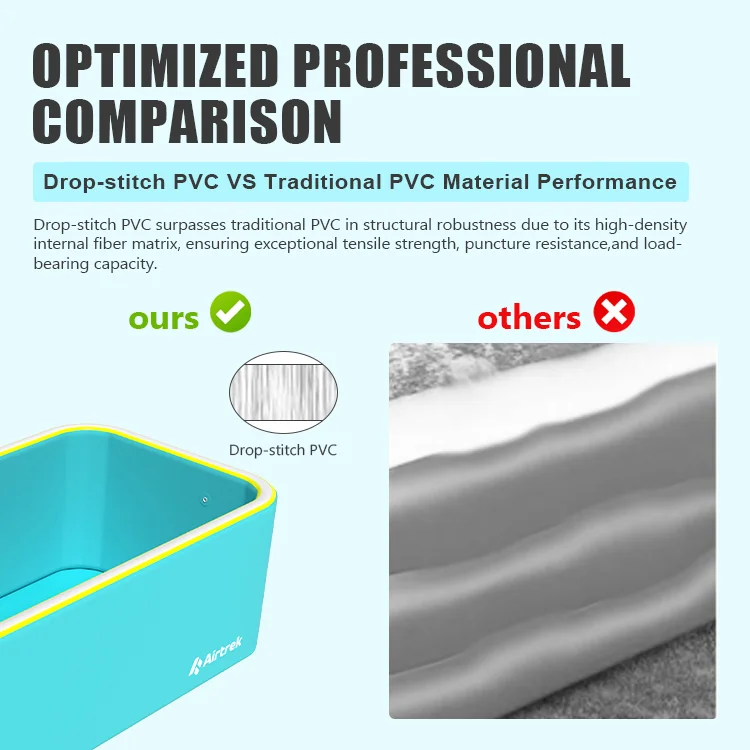 Comparison of drop-stitch PVC to traditional PVC, highlighting stronger and more durable features of drop-stitch PVC.