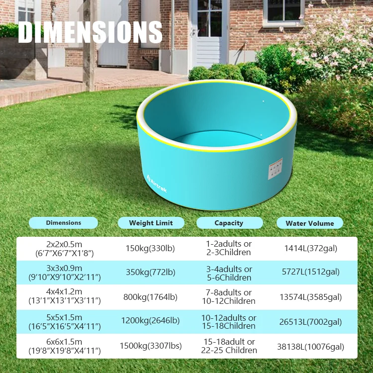 Blue inflatable pool on grass with dimensions, weight limits, capacity, and water volume details for various sizes.