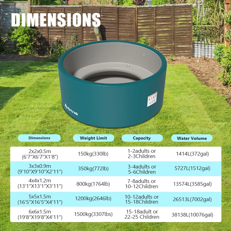 Inflatable pool displayed with its dimensions, weight limit, capacity, and water volume specifications in a garden setting.