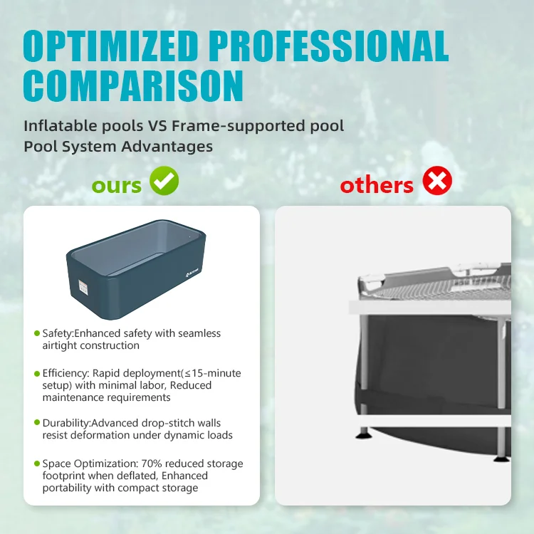Comparison of inflatable pools versus frame-supported pools highlighting safety, efficiency, durability, and space considerations.
