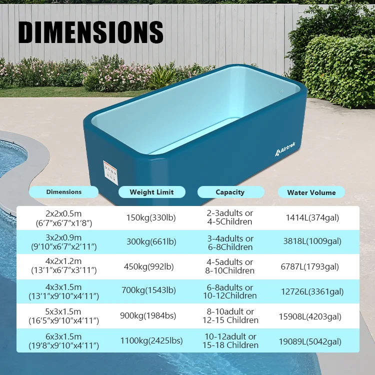 Diagram showing different swimming pool sizes with specifications including weight limit, capacity, and water volume capacity.