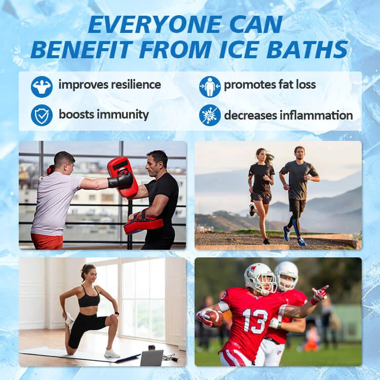 Infographic promoting benefits of ice baths with text and images of boxing, running, yoga, and football activities.