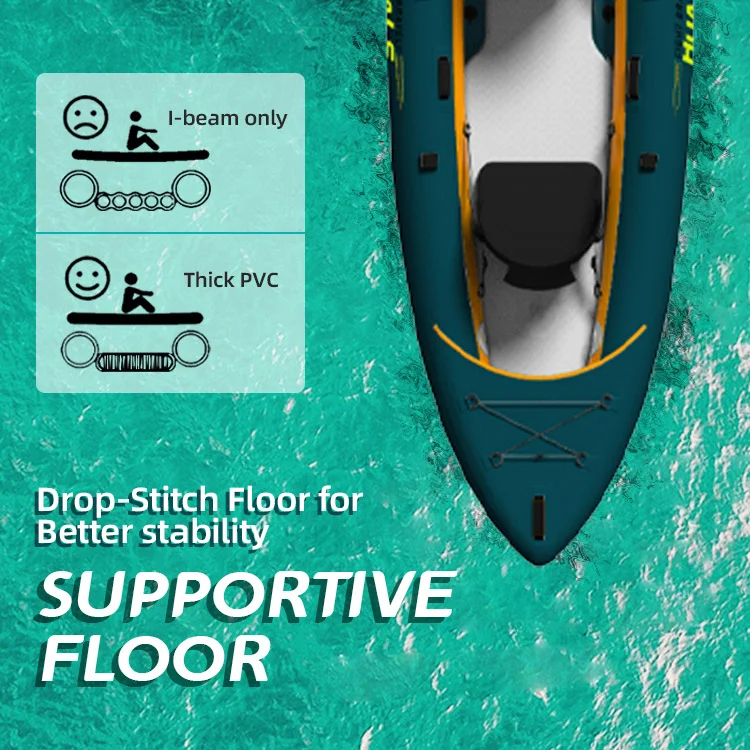 Top view of a kayak with a drop-stitch floor design, placed on turquoise water. Comparison graphic shows I-beam vs thick PVC for stability.