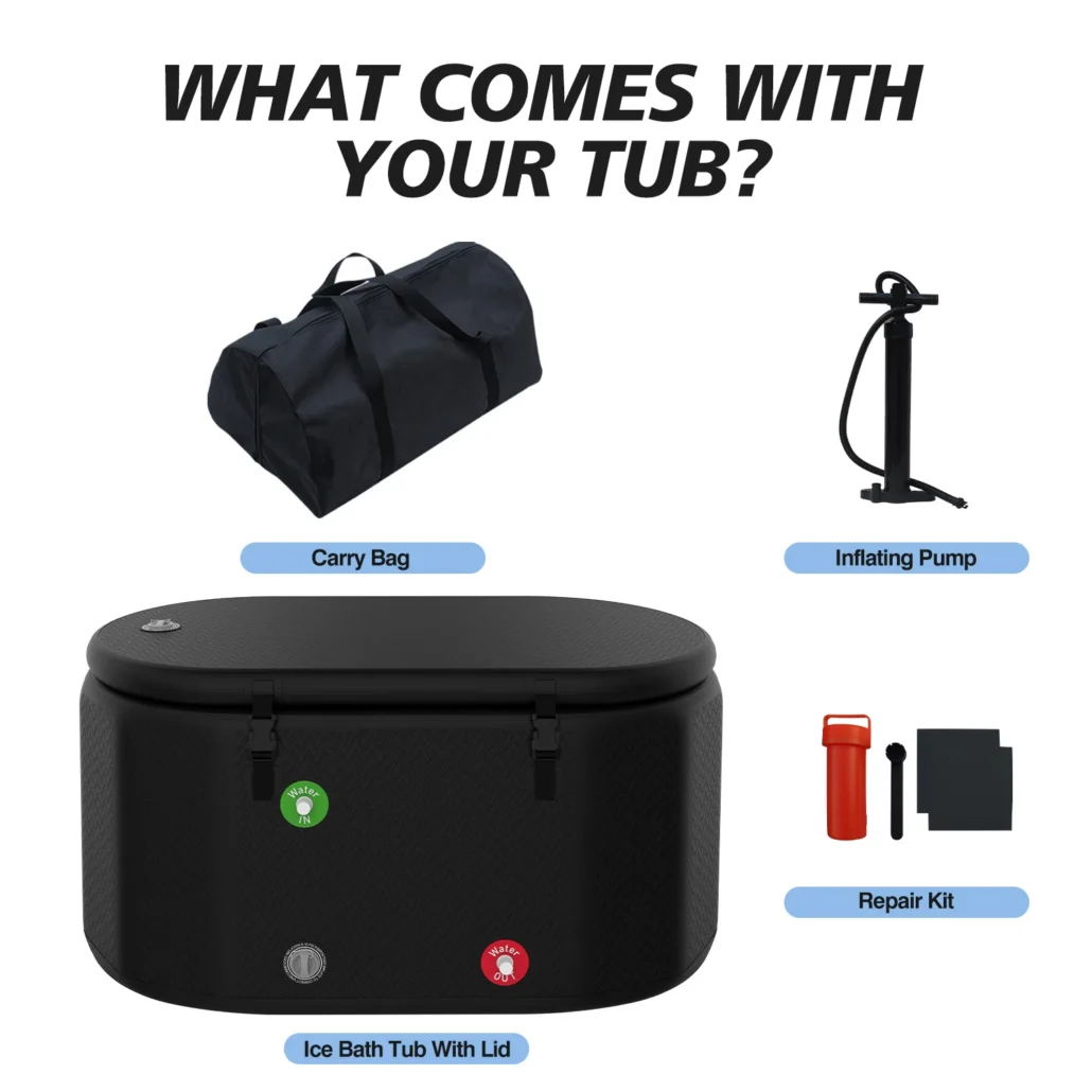 Ice bath tub with lid alongside accessories such as a carry bag, inflating pump, and repair kit, labeled for clarity.