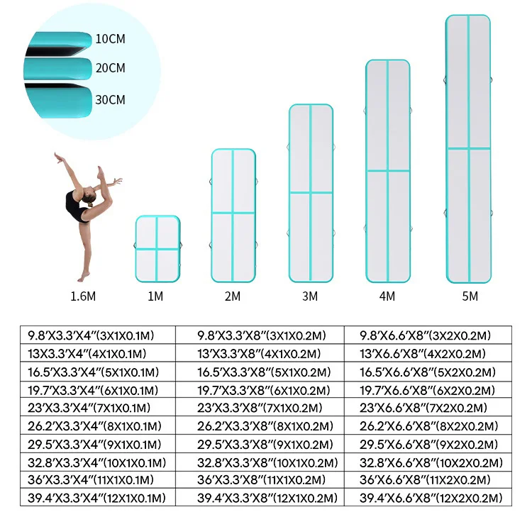 Comparison chart showcasing inflatable air track mats of different sizes, thicknesses (10cm, 20cm, and 30cm), and a gymnast performing next to them.