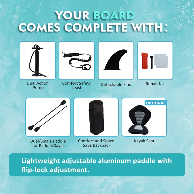A paddleboard accessories kit including a dual-action pump, safety leash, detachable fins, repair kit, paddle, backpack, and optional kayak seat with text highlighting features.