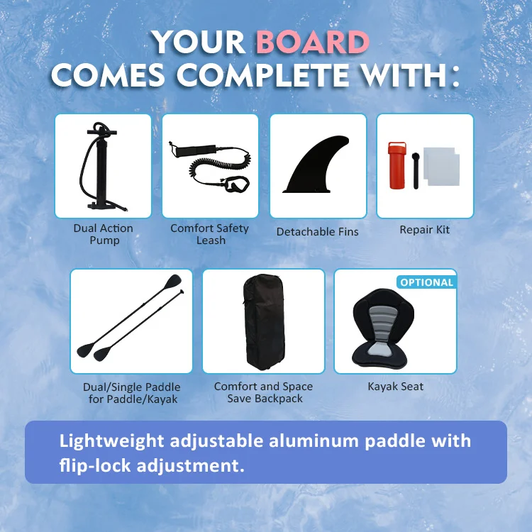 Paddleboard accessory kit with dual action pump, leash, fins, repair kit, paddle, backpack, and optional kayak seat displayed on a graphic background.