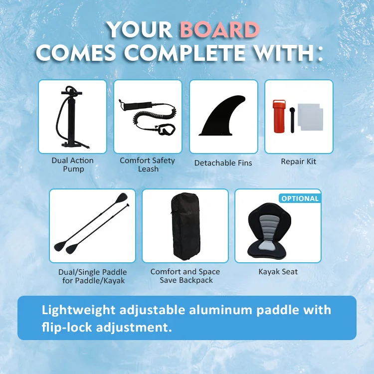 Overview of paddleboard accessories including pump, leash, fins, repair kit, paddle, backpack, and optional kayak seat.