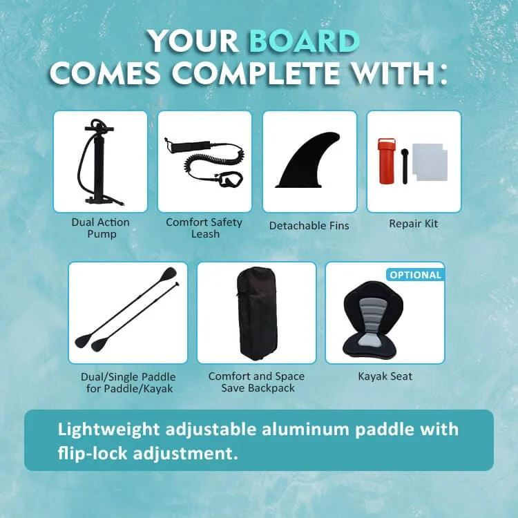 Illustration of paddleboard accessories including pump, safety leash, fins, repair kit, paddles, backpack, and optional kayak seat.