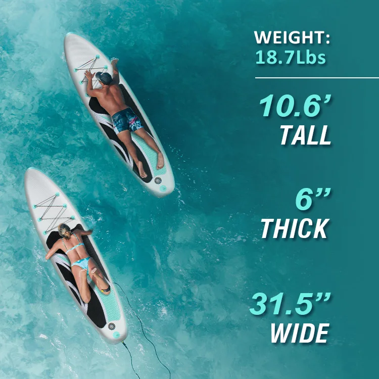 Overhead view of two people on paddleboards in turquoise water, with dimensions and weight displayed: 10.6' tall, 6" thick, 31.5" wide, and 18.7 lbs.