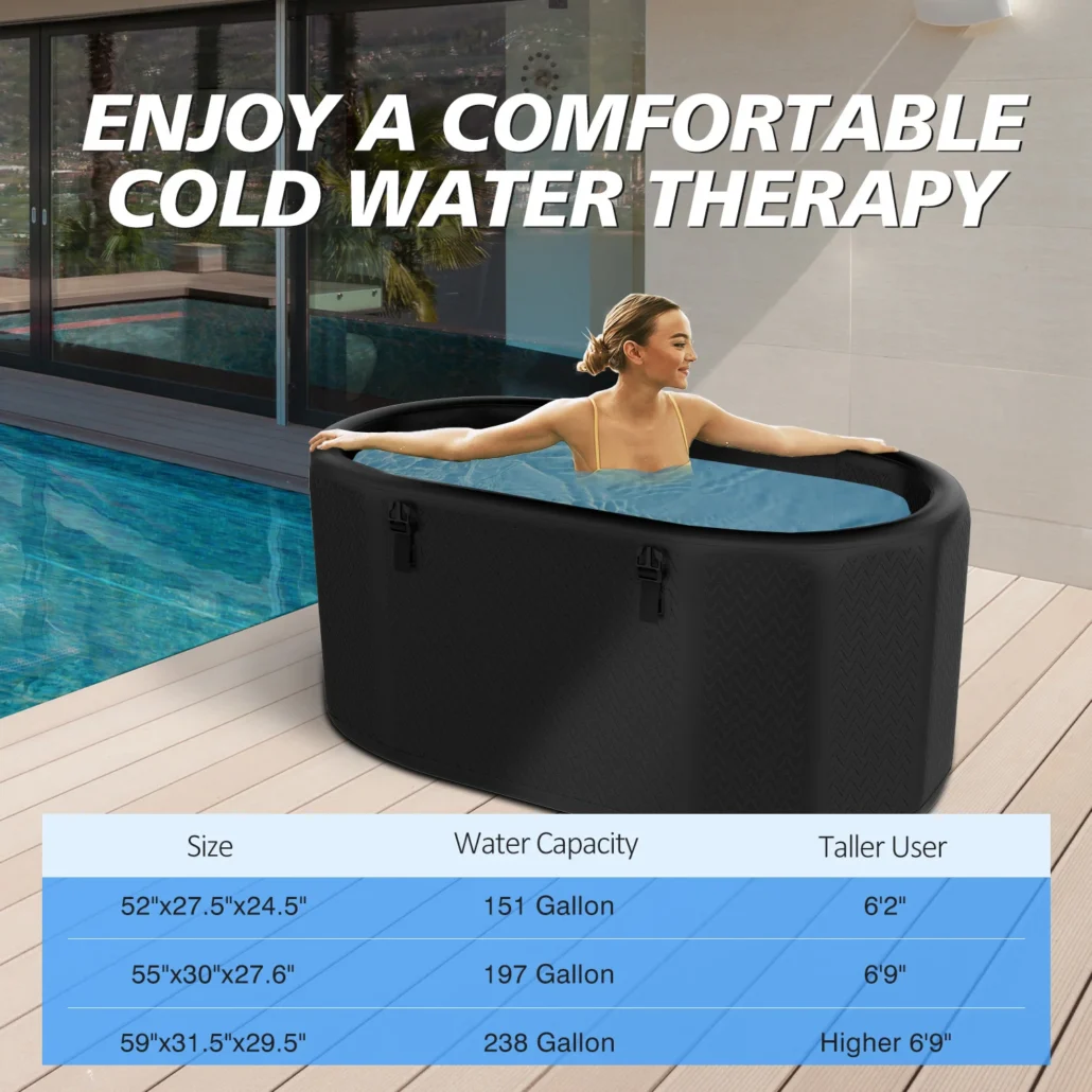 A woman enjoying cold water therapy in a portable black tub beside a pool, with size and water capacity details shown below.