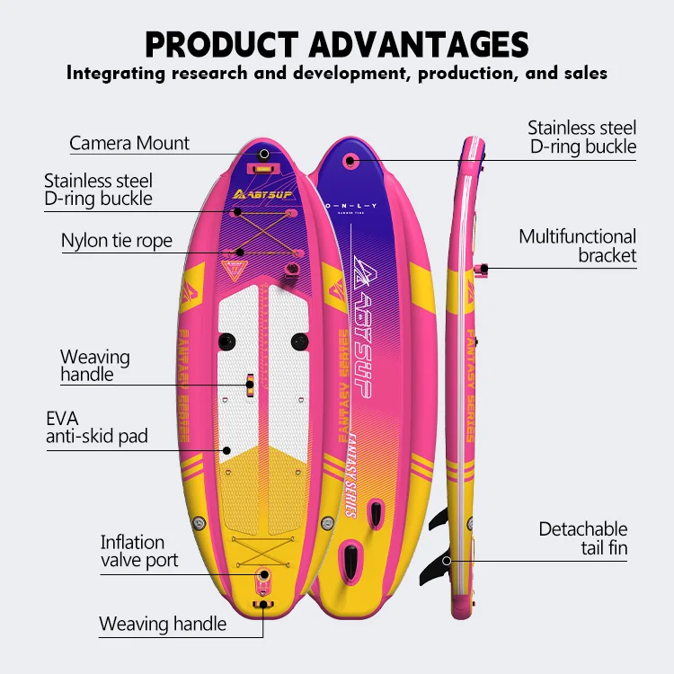 Colorful inflatable paddle board with labeled features including camera mount, EVA anti-skid pad, nylon tie rope, stainless steel D-ring buckle, and detachable tail fin.