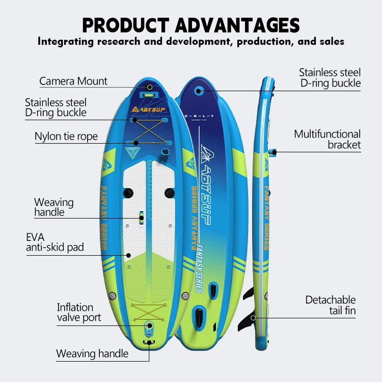 Inflatable paddleboard displaying labeled features, including EVA anti-skid pad, camera mount, stainless steel D-ring buckle, nylon tie rope, detachable tail fin, and multifunctional bracket.
