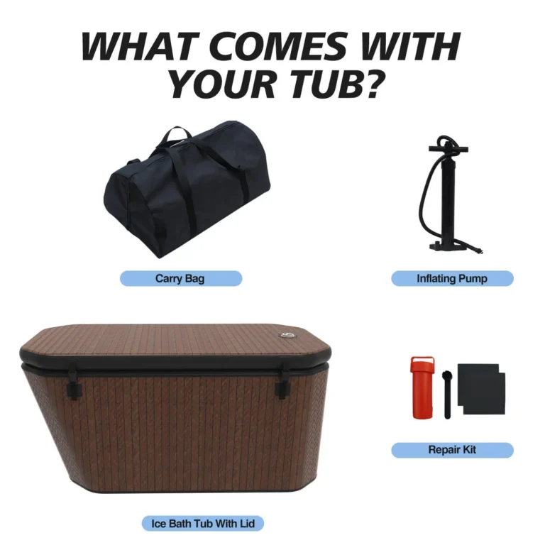 A visual guide showing the components included with an ice bath tub kit: a carry bag, inflating pump, repair kit, and the ice bath tub with lid.