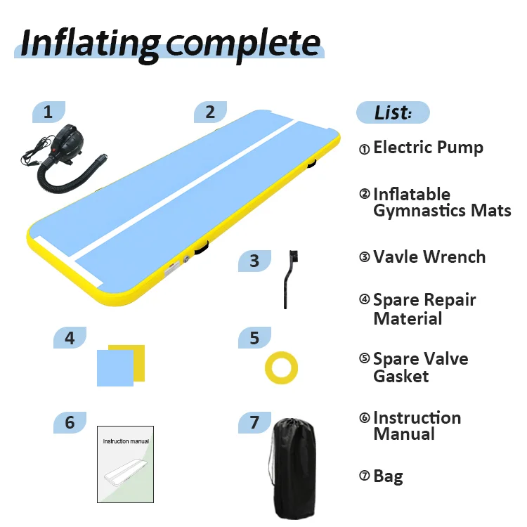 A set including an inflatable gymnastics mat, electric pump, valve wrench, repair material, valve gasket, instruction manual, and storage bag.