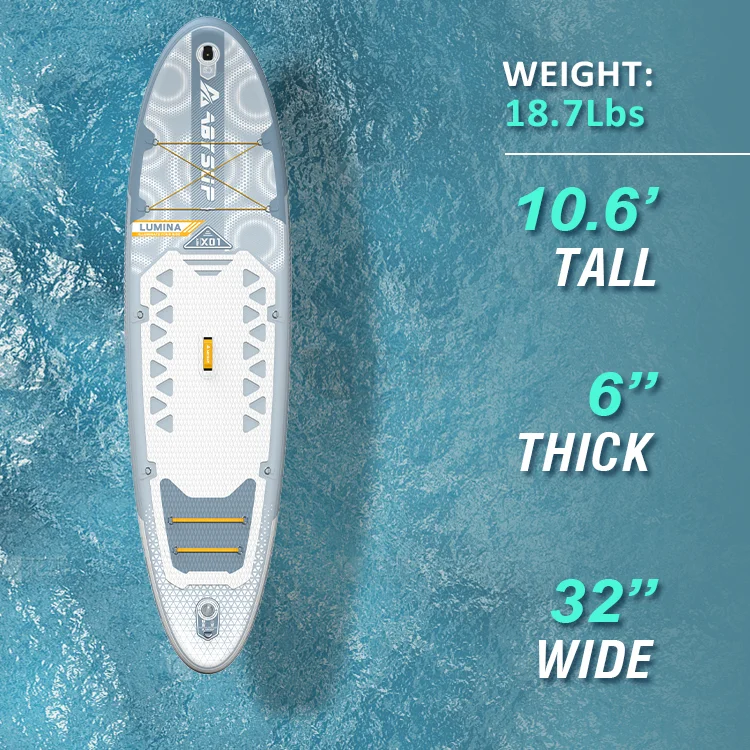 Top view of an inflatable paddleboard over water with dimensions labeled: 10.6 feet tall, 6 inches thick, and 32 inches wide. Weight is 18.7 pounds.