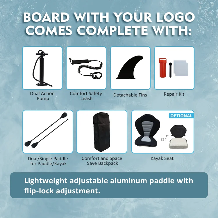 Paddleboard accessories including dual action pump, safety leash, detachable fins, repair kit, paddles, backpack, and optional kayak seat on a water background.