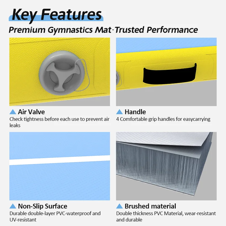 Features of a premium gymnastics mat including air valve, handle, non-slip surface, and brushed material for durability.